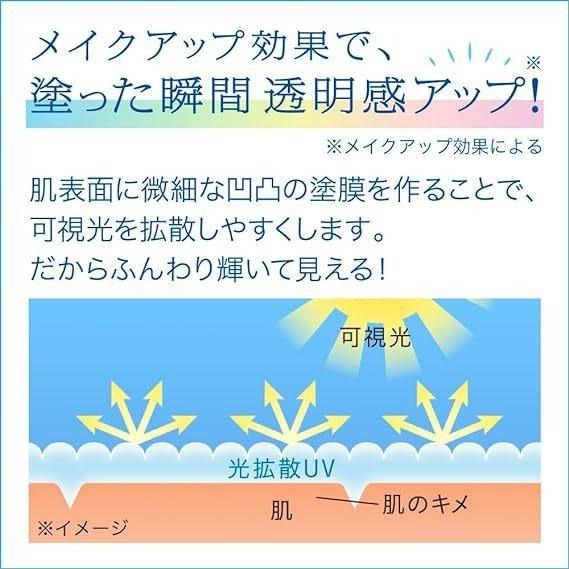 現貨在台 日本境內版  Biore蜜妮 含水防曬幻光水凝乳 70g/110g SPF50+・ PA++++-細節圖5