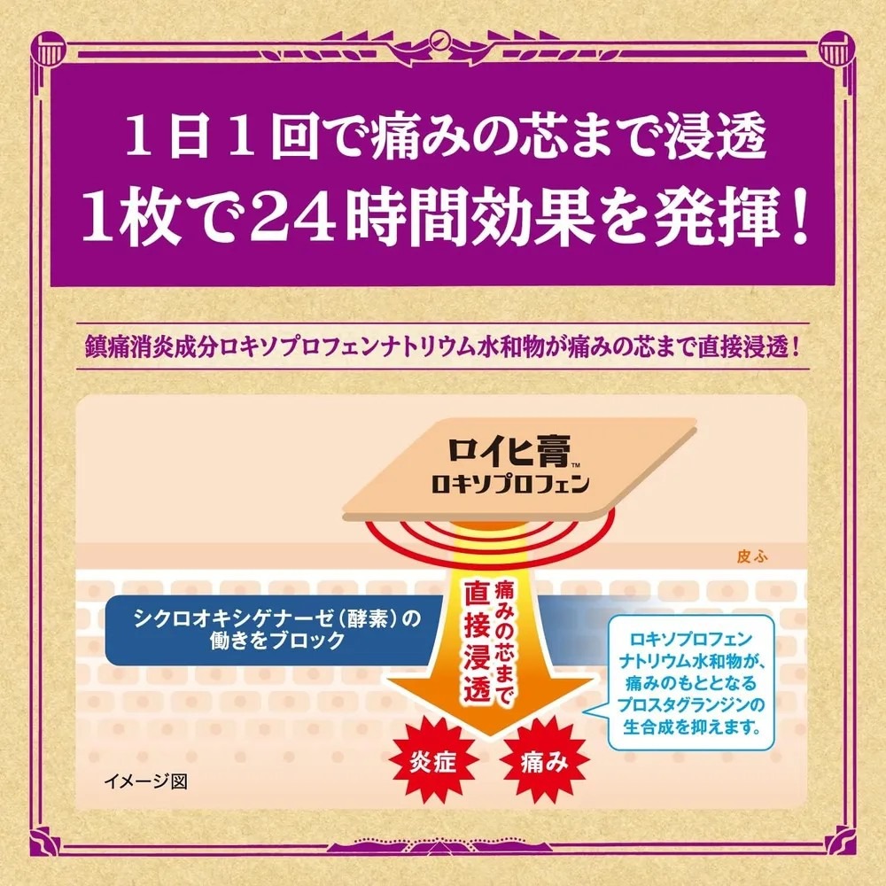 ⭐️Nichiban ROIHI 老爺爺溫感痠痛貼布 小片/大片 兩款可選-細節圖5