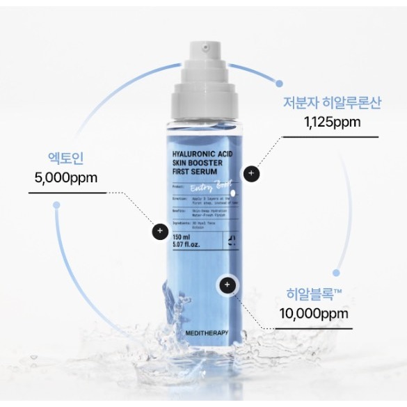 韓國直送⭐️(現貨 特價)MEDITHERAPY 333玻尿酸保濕精華 150ml 全身適用  必買商品-細節圖5