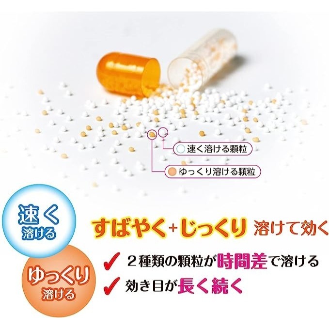 日本 大正製藥 兒童鼻炎膠囊 7~14歲 12粒/盒-細節圖2