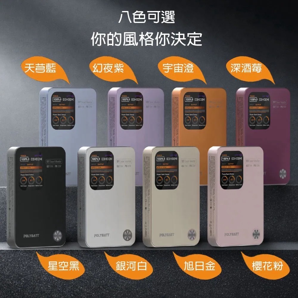 [預購]⭐️POLYBATT PB11 防爆固態電池AI智能快充行動電源 10000mAh 多色可選  ‼️高評價行‼️-細節圖3