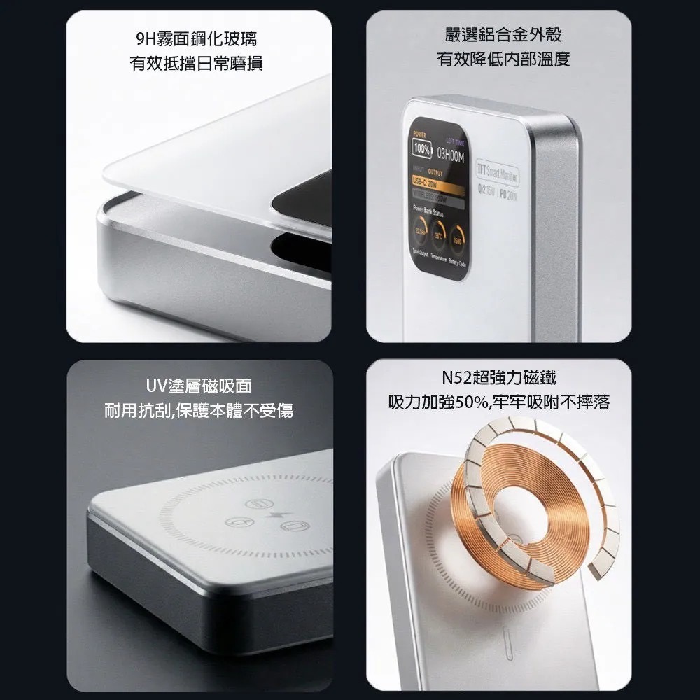 [預購]⭐️POLYBATT PB11 防爆固態電池AI智能快充行動電源 10000mAh 多色可選  ‼️高評價行‼️-細節圖5