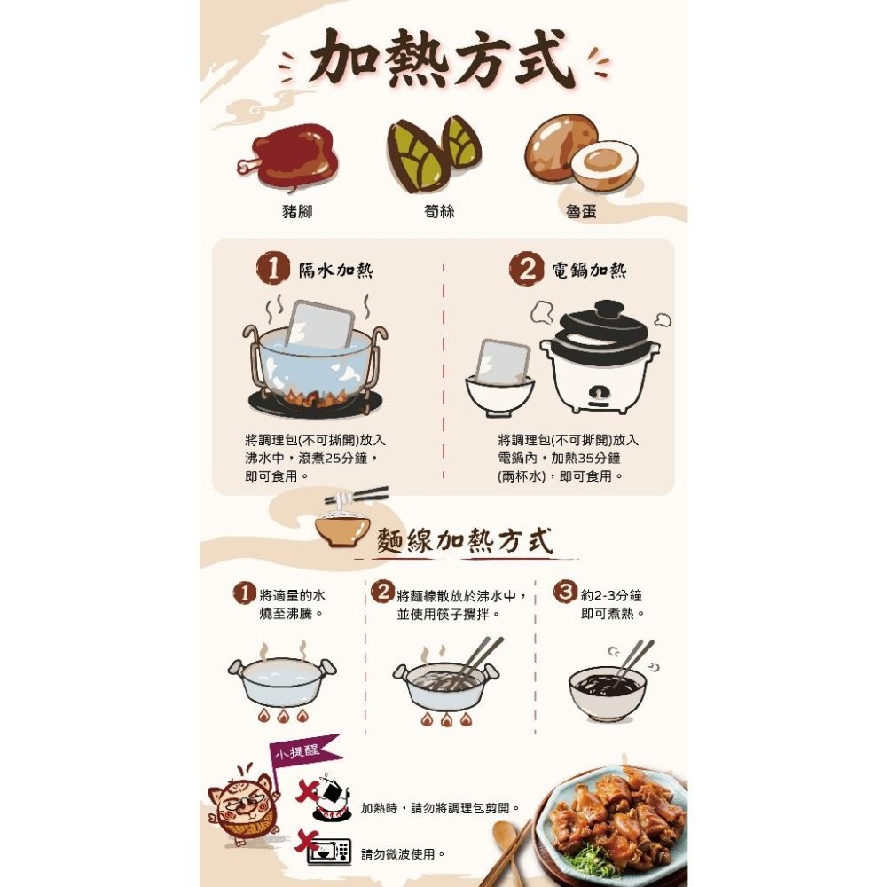 《富鼎旺》鼎旺豬腳禮盒 /台灣豬/必比登推介/閏月/SGS檢驗/年菜-細節圖9