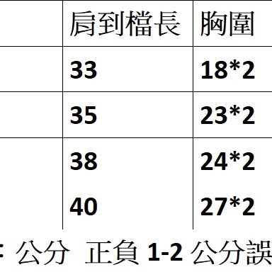 //紫綾坊//純棉 前開釦 短袖 包屁衣 零碼出清 NB 3M 6M 9M 包臀衣-細節圖2