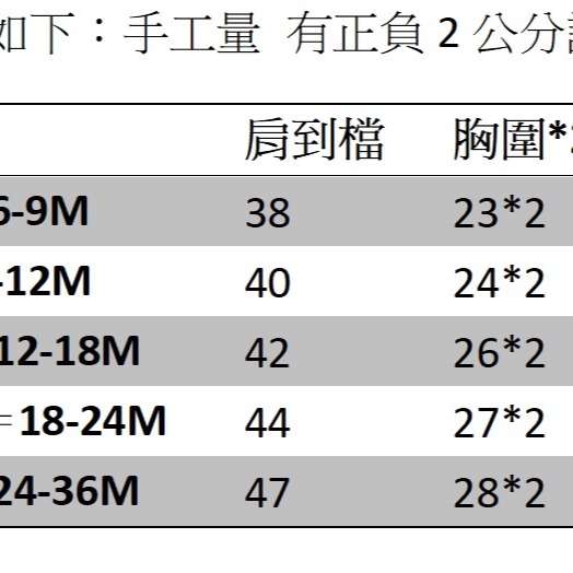 //紫綾坊//多層 雪紡 裙哈 洋裝 包屁衣 EPK 裙子6M 9M 12M 18M　24Ｍ 包臀裙-細節圖2