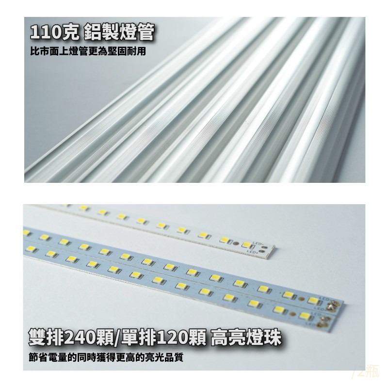 超亮T8 全鋁雙排240珠 LED燈管 【台灣現貨直發】4呎/2呎  LED 24W/36W 單/雙排燈珠 省電高亮-細節圖2