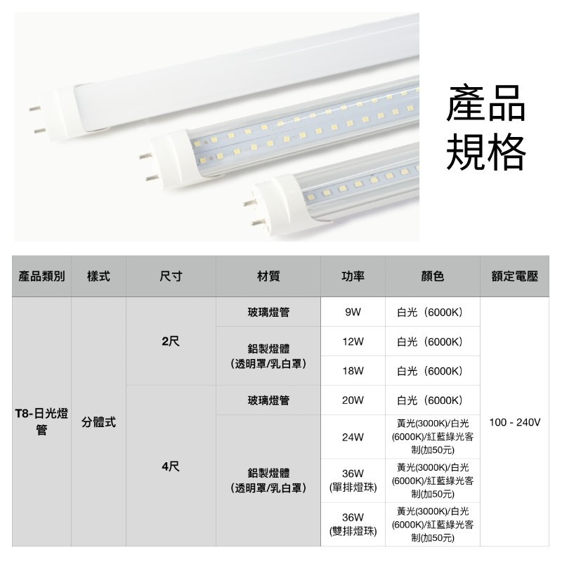 超亮T8 全鋁雙排240珠 LED燈管 【台灣現貨直發】4呎/2呎  LED 24W/36W 單/雙排燈珠 省電高亮-細節圖5