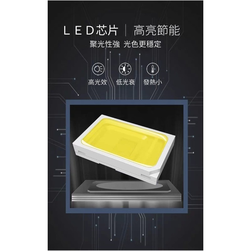 LED超薄卡座式吸頂燈 【台灣現貨直發】 18W/24W 簡單安裝 防潮 防塵 防蟲 飛碟燈  陽台/廁所/廚房燈-細節圖3