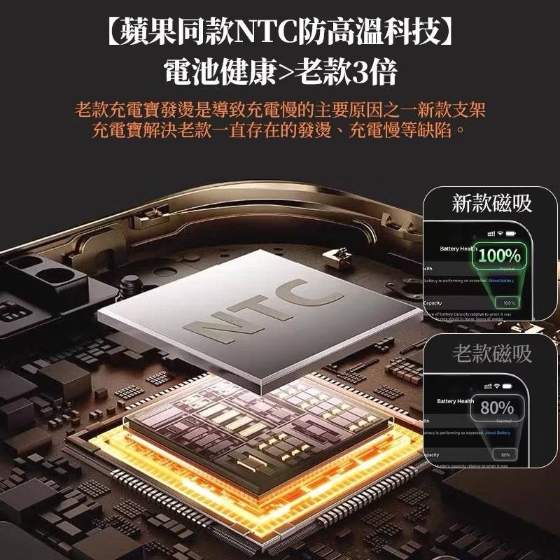 NanoPick Qi2認證三合一行動電源 10000mah Magsafe彈窗識別 外接式支架無線充電🔋-細節圖3