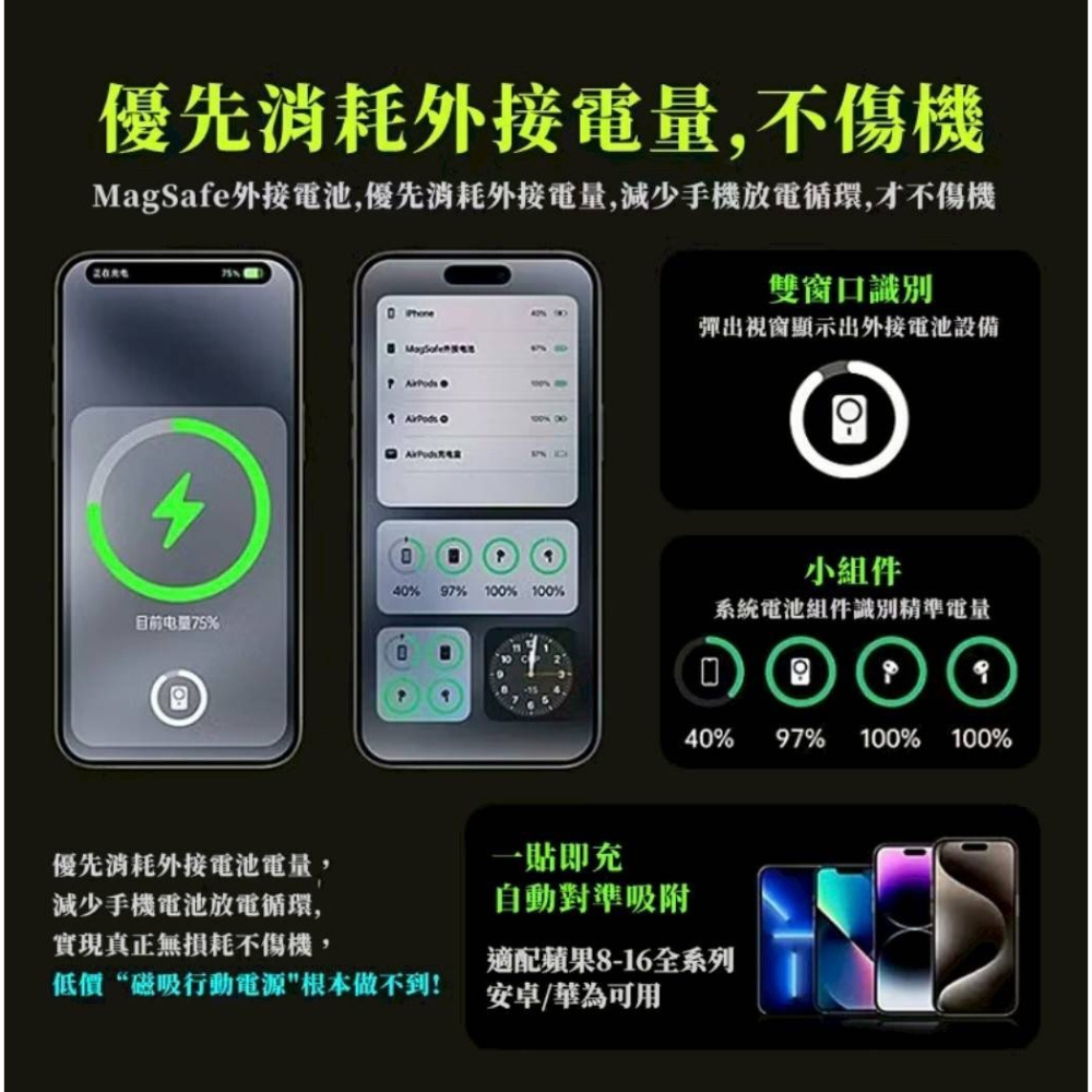 NanoPick Qi2認證三合一行動電源 10000mah Magsafe彈窗識別 外接式支架無線充電🔋-細節圖5