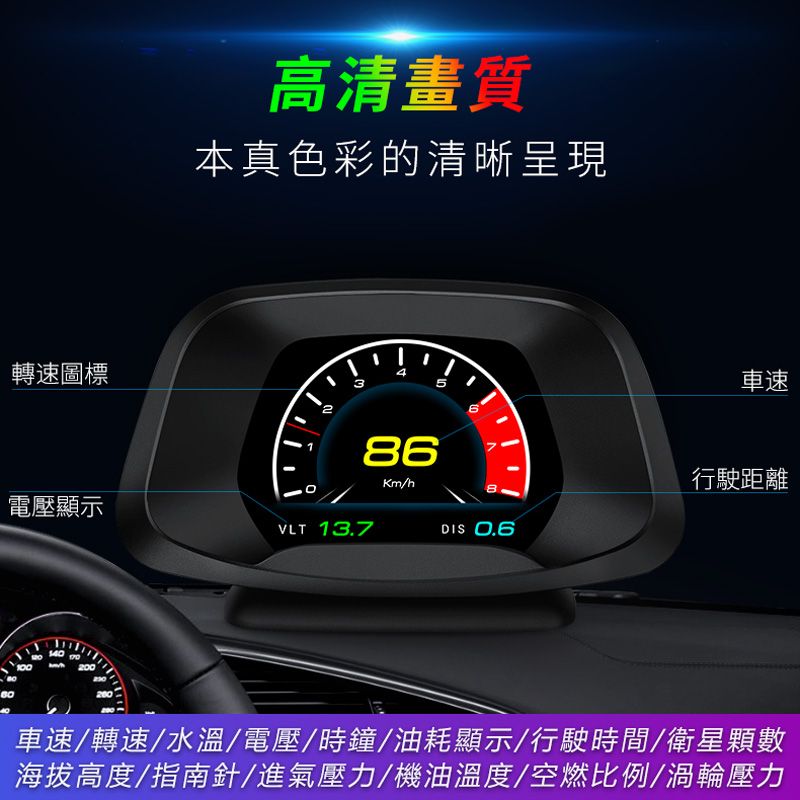 昭昭HUD 智能導航版 OBD2/GPS雙系統 多功能汽車抬頭顯示器 ECU數據 水溫 時速 轉速 警報 油耗 賽車表-細節圖3