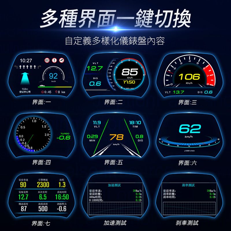 昭昭HUD 智能導航版 OBD2/GPS雙系統 多功能汽車抬頭顯示器 ECU數據 水溫 時速 轉速 警報 油耗 賽車表-細節圖4