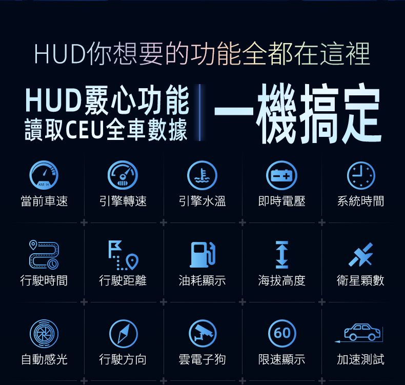 昭昭HUD 測速照相 抬頭顯示器（可更新數據） ECU數據 水溫 賽車表 時速 轉速 油耗 行駛里程-細節圖5