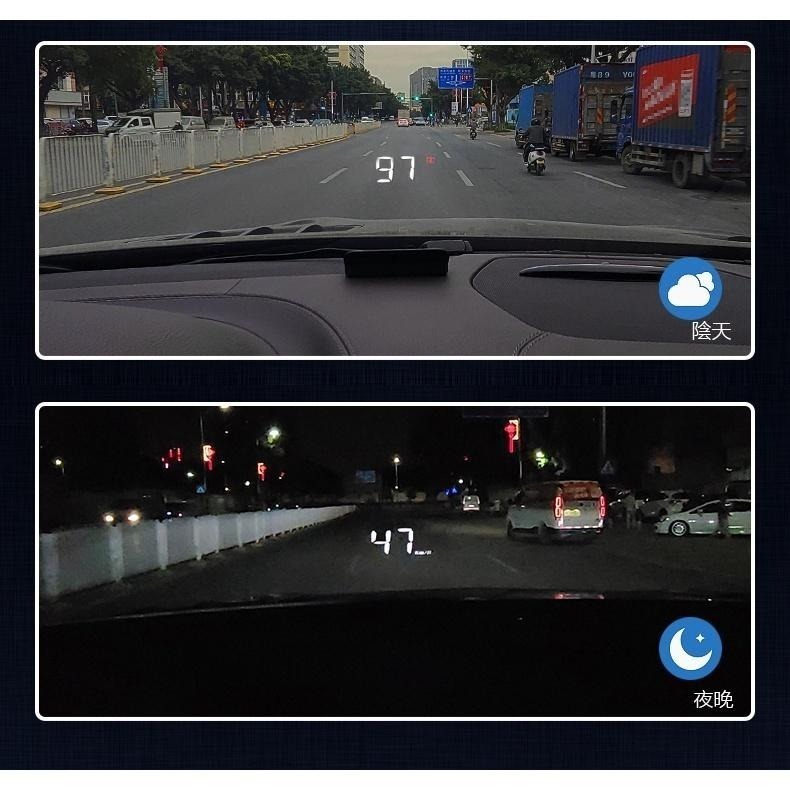 輕鬆DIY 多功能 抬頭顯示器 HUD 2024最新版 超大數字M3升級款 勝A100 現貨 HUD OBD2 完整配備-細節圖6