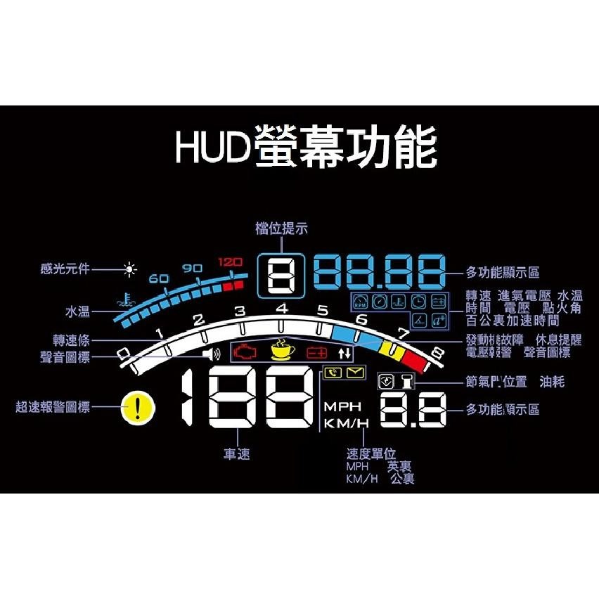 台中昭昭 現貨2025 最新激光爆亮升級版 5.5吋大營幕 OBD2 抬頭顯示器 旗艦版 HUD 水溫 超速警示 油電車-細節圖4