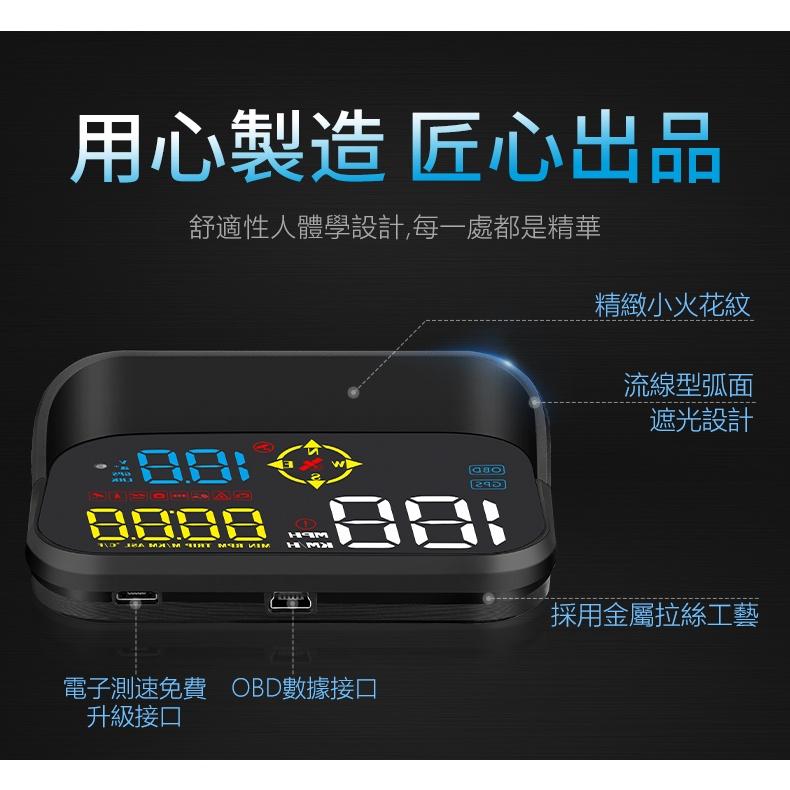 測速照相 台中昭昭 抬頭顯示器 hud 真人語音 前方限速警報 電子狗 全車系可用 雙系統 大螢幕 油電汽柴油車-細節圖2