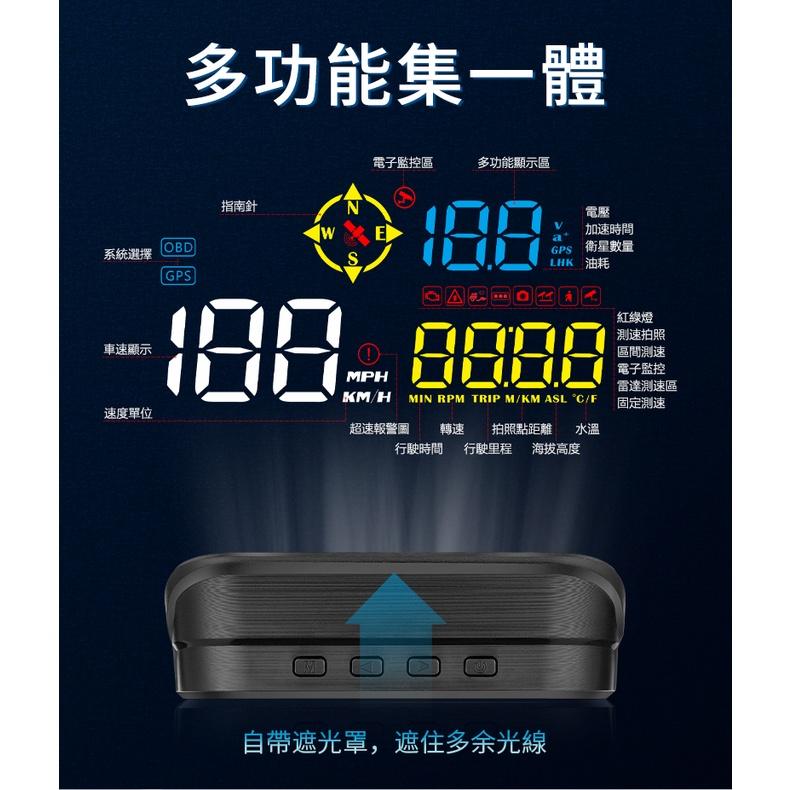 測速照相 台中昭昭 抬頭顯示器 hud 真人語音 前方限速警報 電子狗 全車系可用 雙系統 大螢幕 油電汽柴油車-細節圖3
