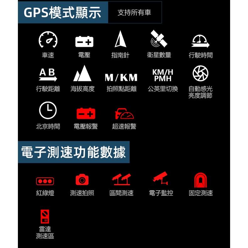 測速照相 台中昭昭 抬頭顯示器 hud 真人語音 前方限速警報 電子狗 全車系可用 雙系統 大螢幕 油電汽柴油車-細節圖5
