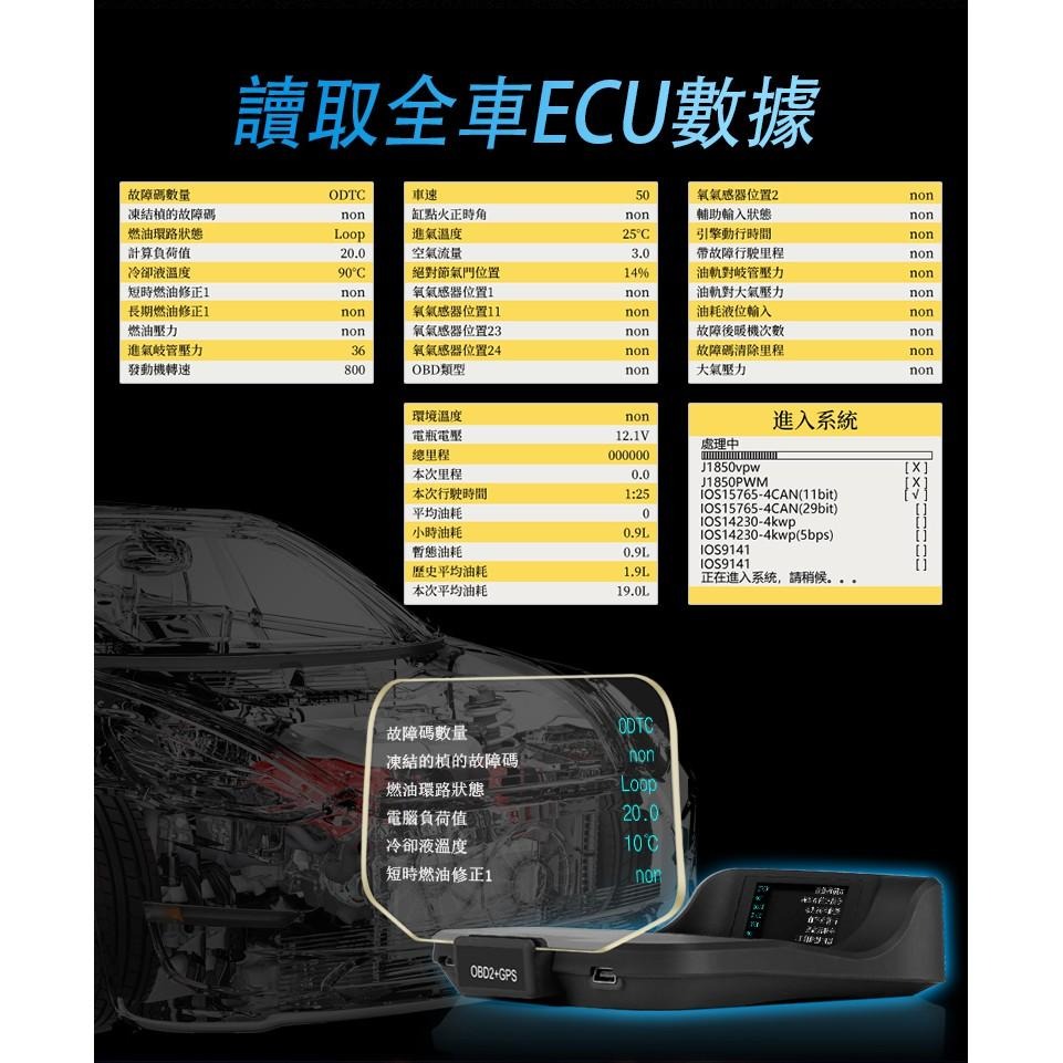 昭昭HUD 台灣出貨 新款 導航版 手機連接 導航 地圖數據 HUD OBD2  衛星 雙系統 抬頭顯示器 導航系統-細節圖8