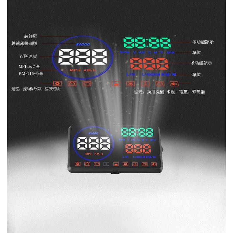 台中昭昭 現貨2025 最新燈珠爆亮帶檔板 5.5吋大營幕 OBD2 抬頭顯示器 旗艦版 HUD 水溫 超速警示 油電車-細節圖4