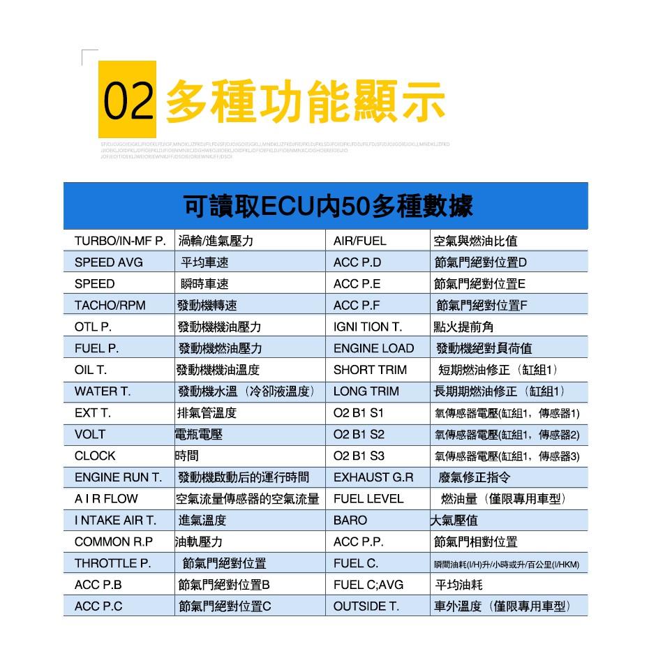 台中昭昭 HUD 2023型最新P12 4.7吋 彩色液晶 抬頭顯示器 渦輪值 進氣溫度 故障馬讀取 時速電壓油耗水溫超-細節圖3