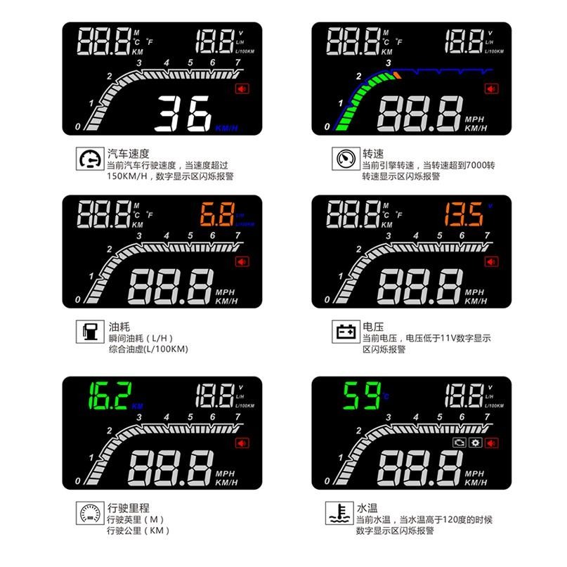抬頭顯示器 2025最新 HUD 超大螢幕 超炫 多種顯示 OBD2 一次擁有 時速電壓油耗水溫超速警示-細節圖3