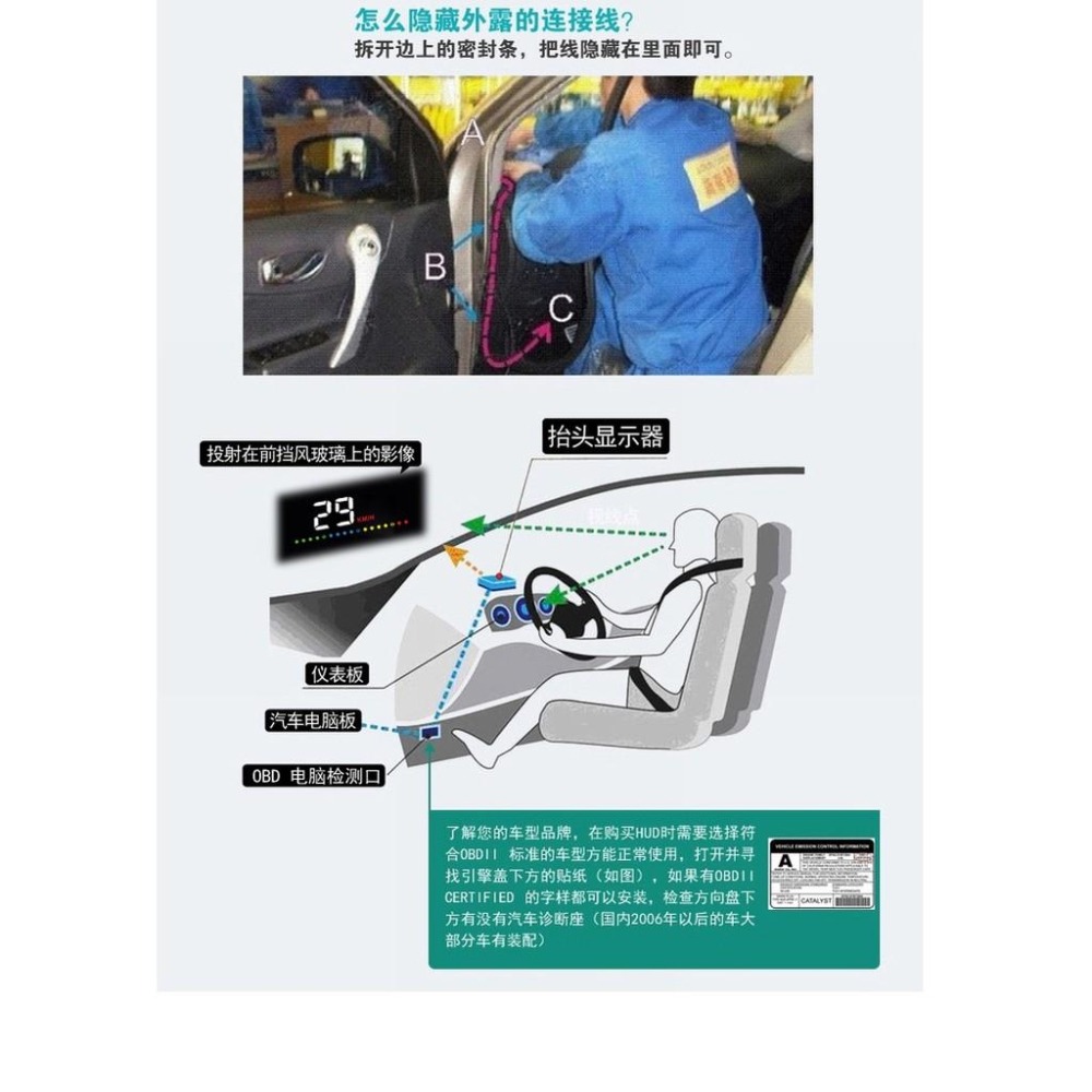 台中昭昭 HUD 抬頭顯示器 2023最新版 A200更勝A100 現貨 HUD 薄型 高CP值 OBD2 送完整配備-細節圖9