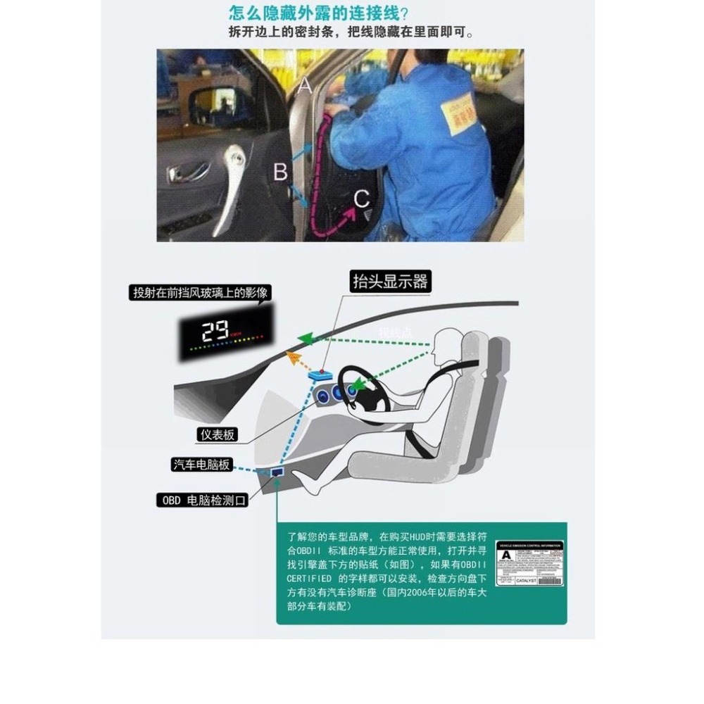 台中昭昭 HUD 抬頭顯示器 2025最新版 A200更勝A100 現貨 HUD 薄型 高CP值 OBD2 送完整配備-細節圖9