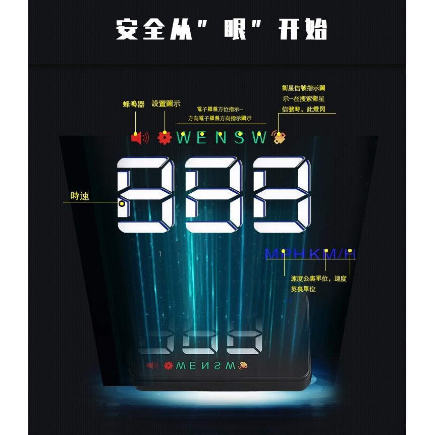 2025新款~全車系通用~衛星 行車方向 抬頭顯示器 大螢幕HUD 油電車 汽柴油 轎貨車可裝 非行車紀錄器 OBD2-細節圖4