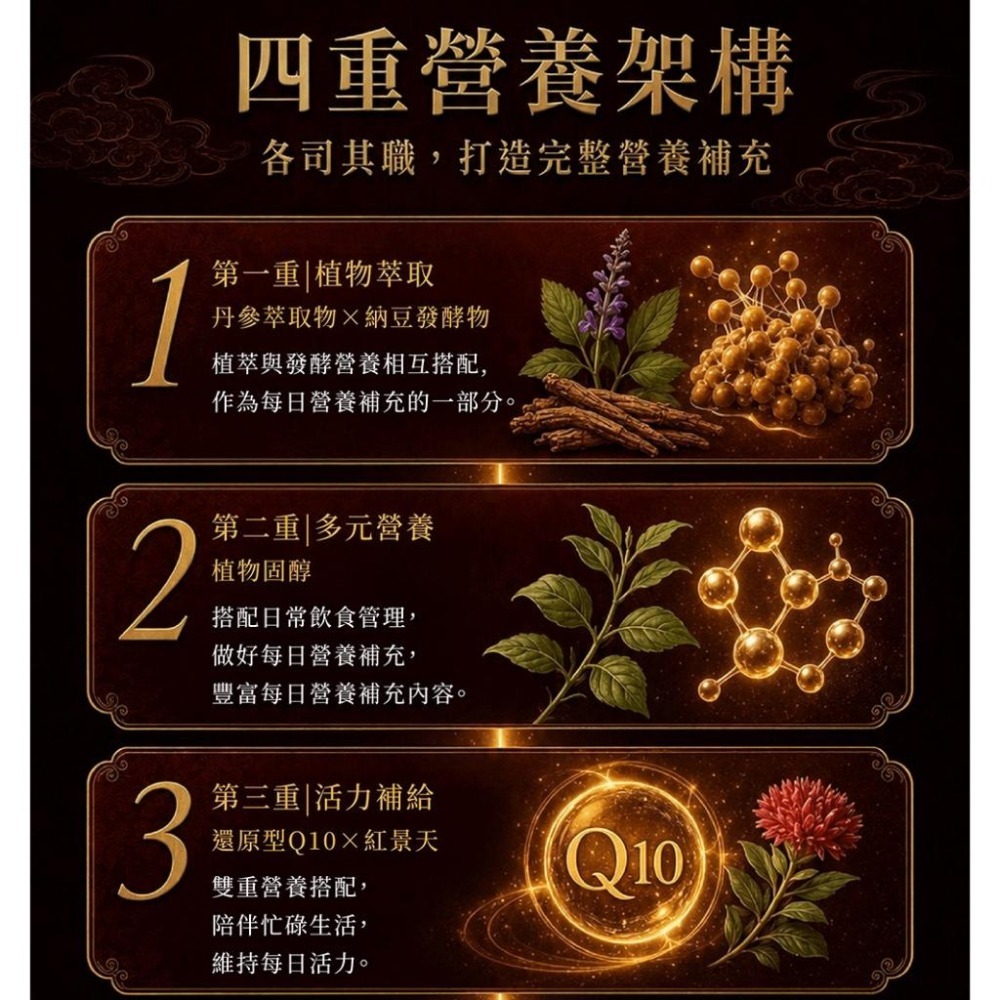 樂氏同仁堂 寶安芯 / 促進新陳代謝 調節生理機能-細節圖3
