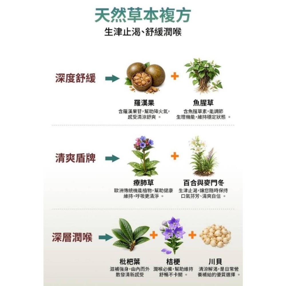 樂氏同仁堂 草本清潤粉  /  清潤守護  全素可食-細節圖3