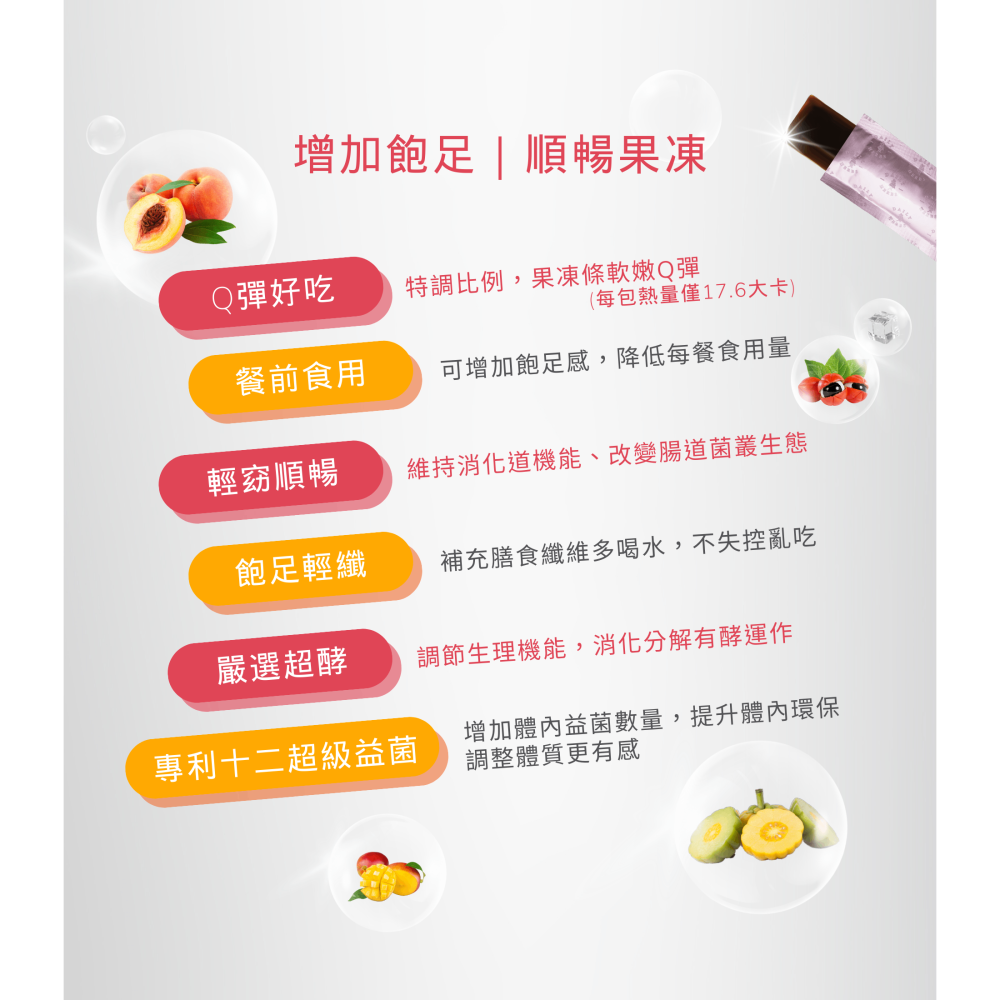 Q.B.H. 輕暢佳人 順暢果凍速效型 水蜜桃口味 / 補充營養 順暢果凍-細節圖4