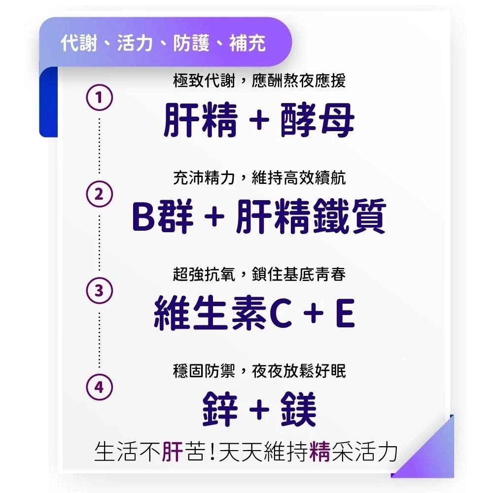 美國CaPower加柏爾 肝精B群複方膠囊 / 增強體力 促進深層代謝-細節圖4
