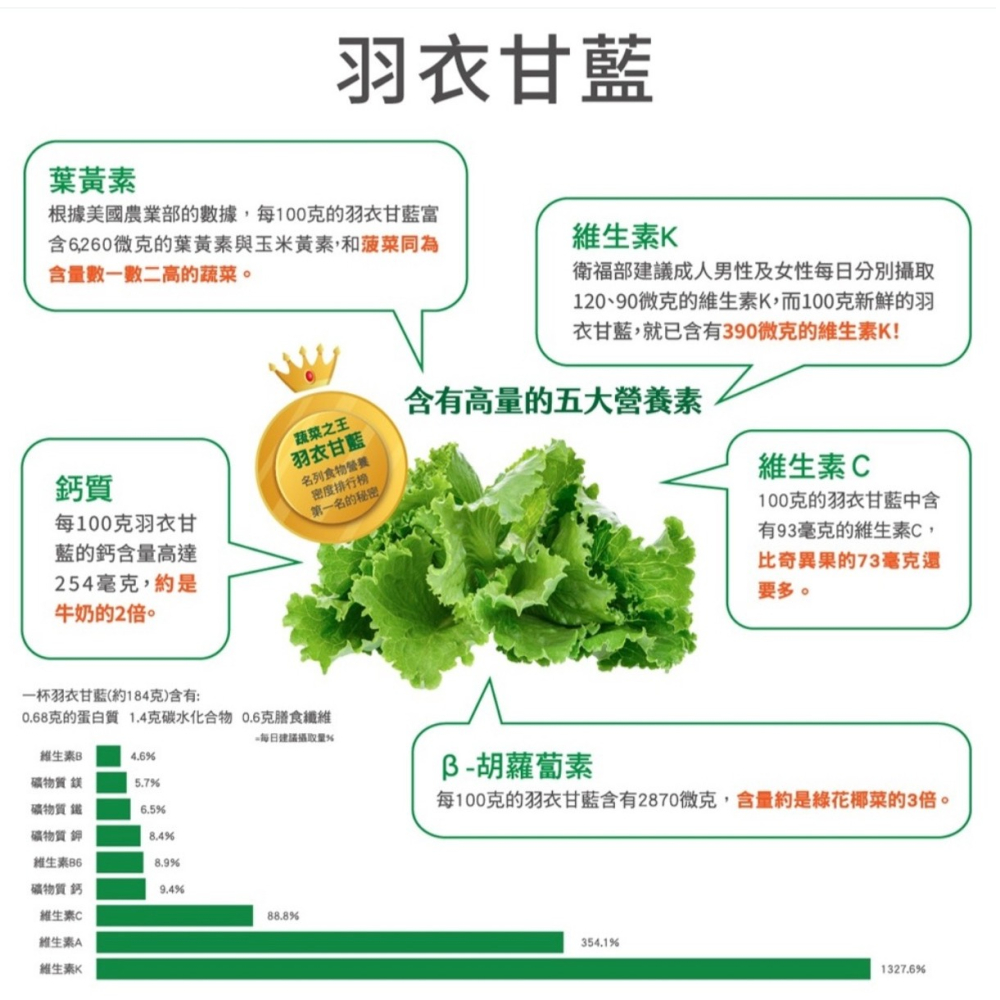 太陽星 全效克菲爾益生菌 / 調整體質 排便順暢-細節圖3