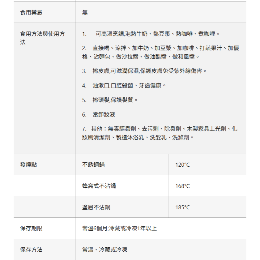 歐霖 冷壓椰子油 200ml-細節圖4