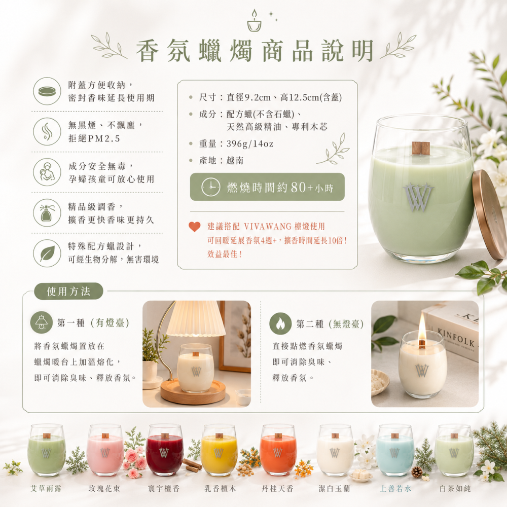 【香氛蠟燭 × 獨家專賣】蠟燭　融蠟燈　暖燭燈　蠟燭　燈臺　香氛　天然　現貨　送禮　 小物　生活　好物　精選　日常　質感-細節圖2