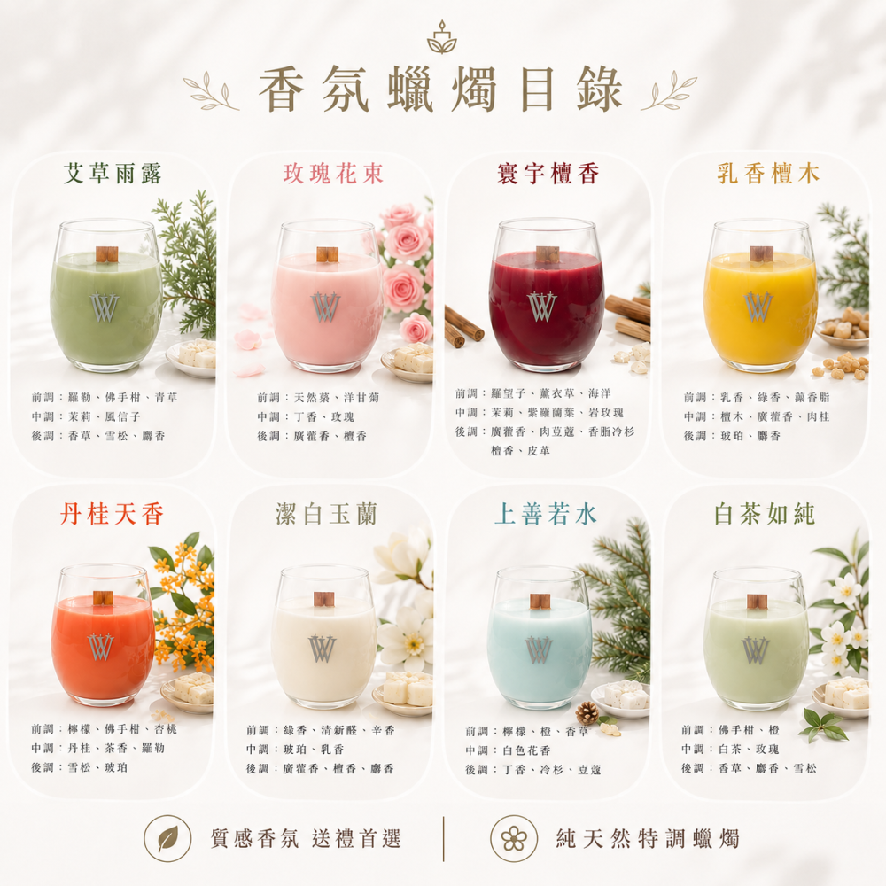 【香氛蠟燭 × 獨家專賣】蠟燭　融蠟燈　暖燭燈　蠟燭　燈臺　香氛　天然　現貨　送禮　 小物　生活　好物　精選　日常　質感-細節圖3