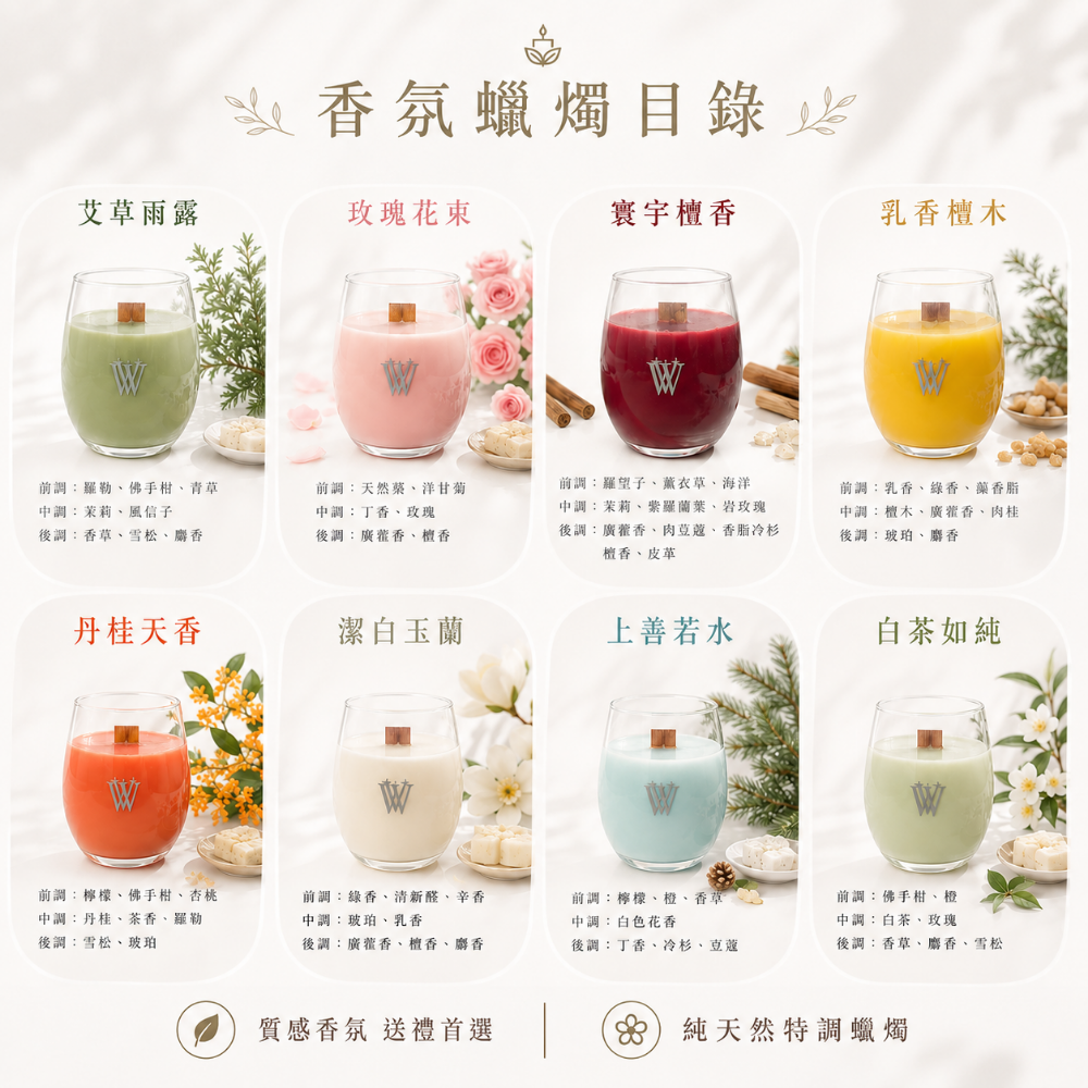 【月光心燈 × 獨家專賣】香氛蠟燭 融蠟燈　暖燭燈　蠟燭　燈臺　香氛　天然　現貨　送禮　 小物　生活　好物　精選　日常-規格圖1