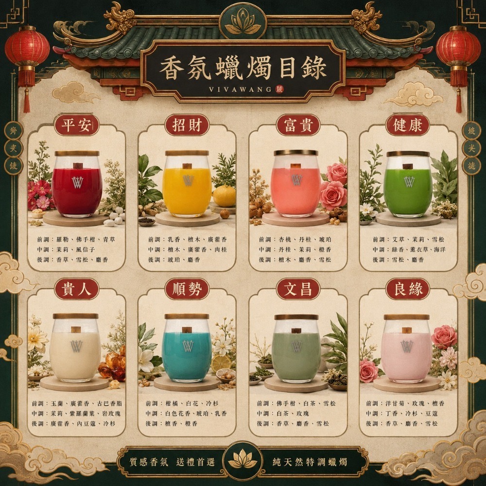 隨機蠟燭