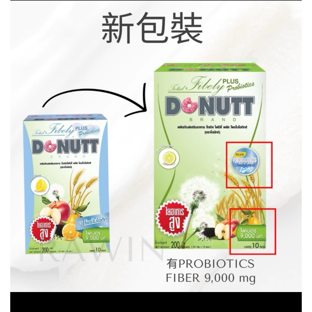 泰國 現貨 DONUTT 多利 甜甜圈 纖維飲 檸檬 檸檬蘋果 波羅 羅望子 可可 綠茶 芒果 咖啡-細節圖5