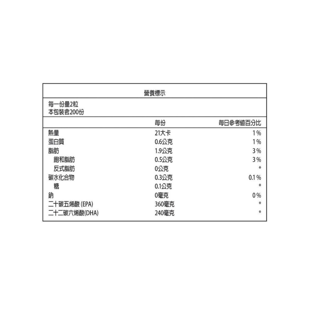 科克蘭 Kirkland 魚油軟膠囊 1000毫克 400粒 好市多-細節圖3