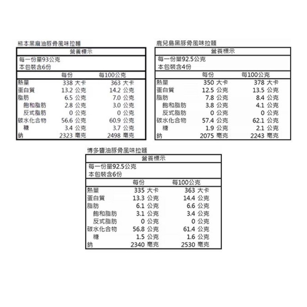 Marutai 九州拉麵三口味組 8入 好市多-細節圖2