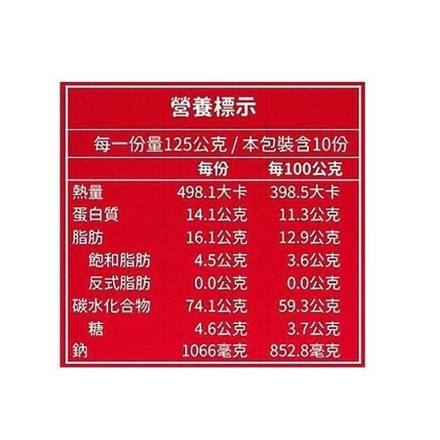 *數量有限售完為止*匠拌麵 鵝油金蔥拌麵 125公克 X 10包 好市多-細節圖2