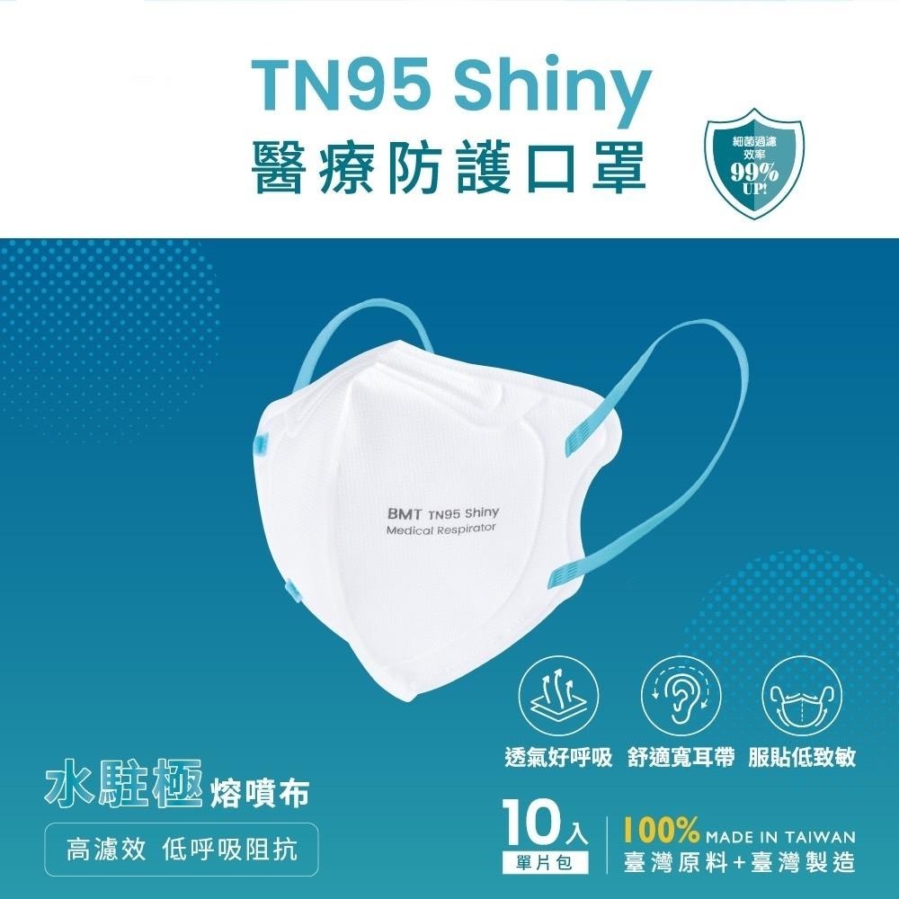 怡安 TN95 Shiny 醫療防護口罩 醫用口罩 立體口罩 (白色土耳其藍耳帶) (10片/盒)-細節圖2