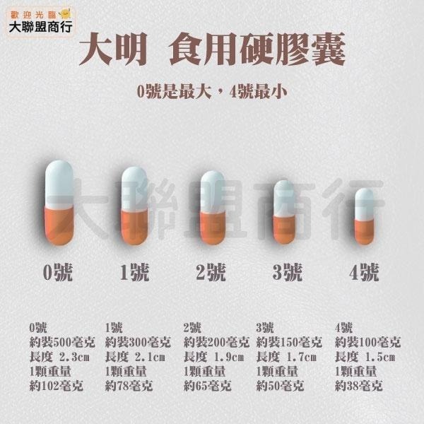 現貨台製【大明！現貨】若未備註皆為隨機出色 食用空膠囊 (100粒/包)  0號-4號 寵物大人小孩餵藥 #食用膠囊-細節圖8