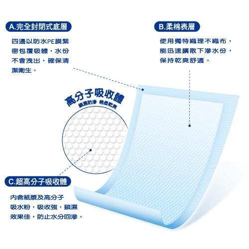 康乃馨 看護墊 護理專用 10片/包-細節圖2