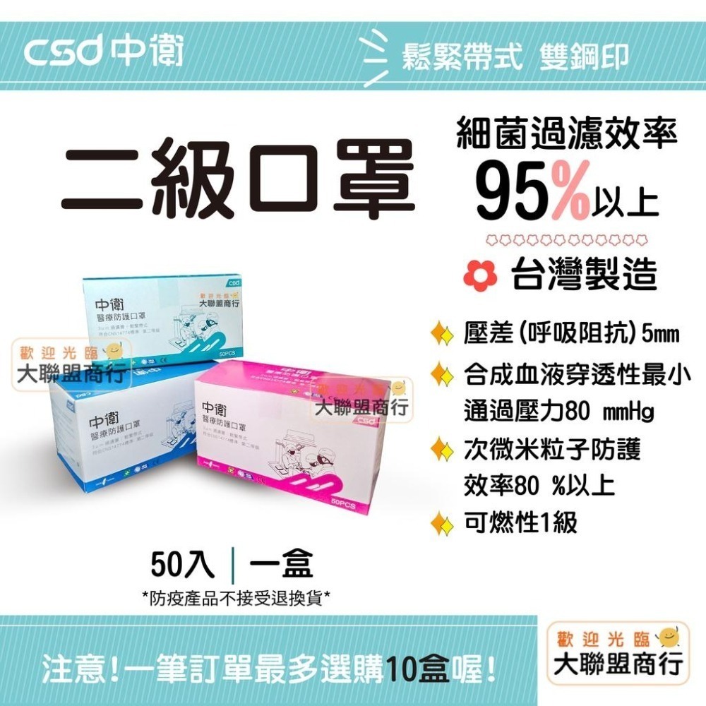 🔥熱賣🔥CSD中衛醫療防護口罩 第二等級 鬆緊帶式 雙鋼印-細節圖2