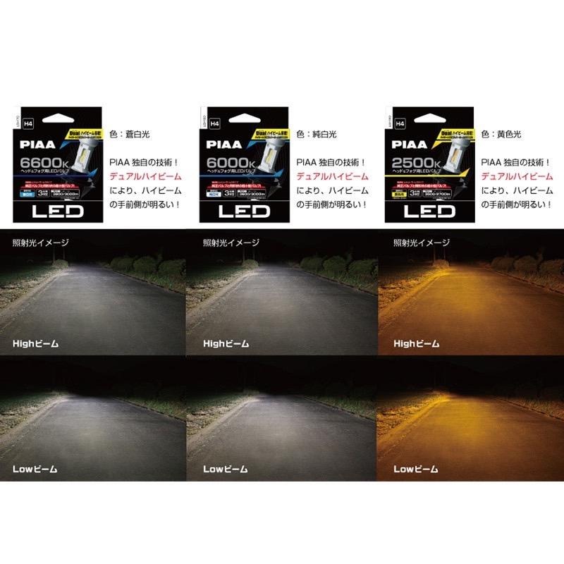 免運日本 PIAA LED 大燈 汽車 機車 通用型 H1 H3 H4 HB3 HB4 H7 H8 H11 公司貨 霧燈-細節圖5