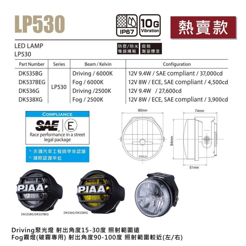 日本 汽車 機車 PIAA LP530 LP550 LP560 LP570 越野輔助燈 聚光燈 霧燈 重機 lp530-細節圖2