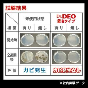 新品 日本 汽車 原裝 進口 Dr.DEO 除菌 消臭劑 D224W 二入 芳香 香水-細節圖6